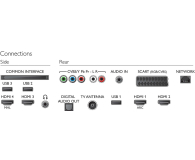 Philips 49PUH6101 - 321796 - zdjęcie 5